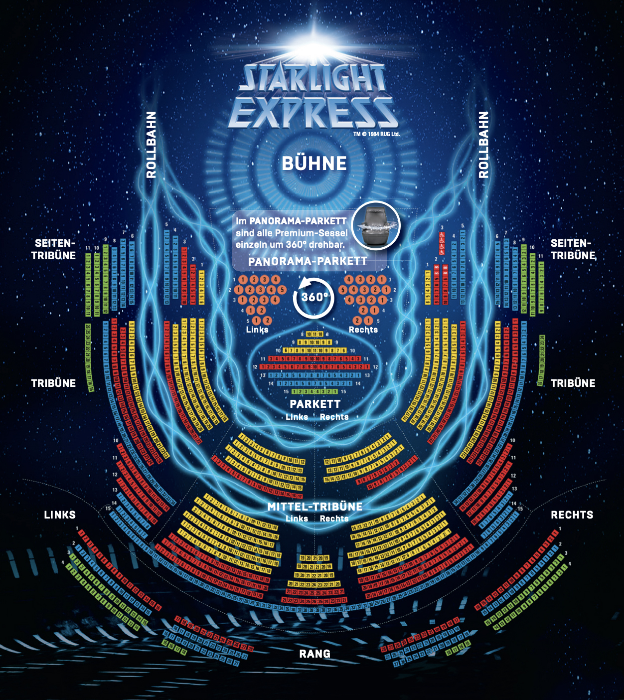 Wo Sitzt Man Am Besten Bei Starlight Express STARLIGHT EXPRESS Musical in Bochum - Musicalexpertin