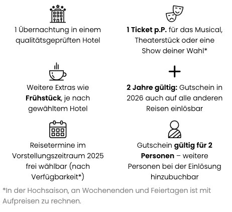 gutschein-highlights-mobile-neu